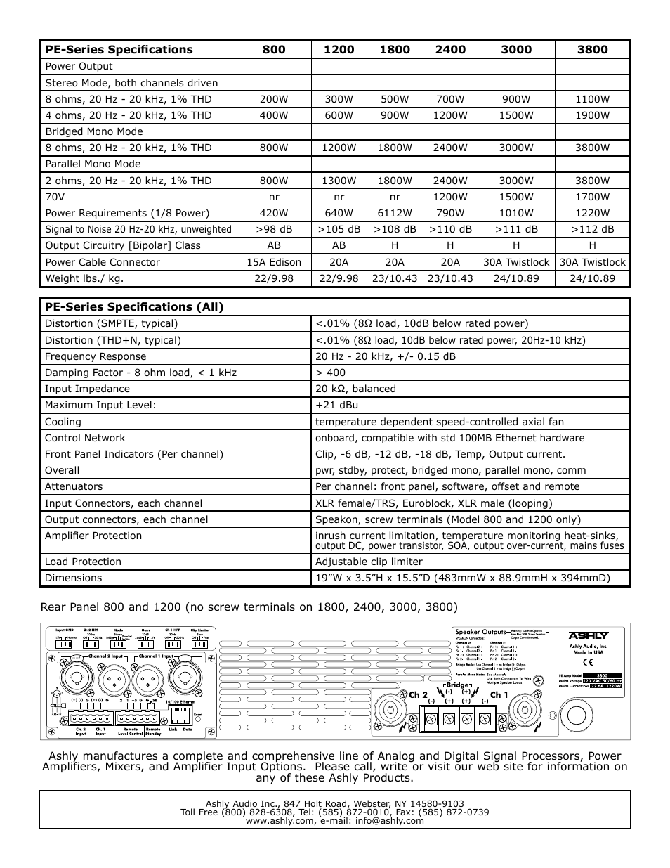 Ashly 2400 User Manual | Page 2 / 2
