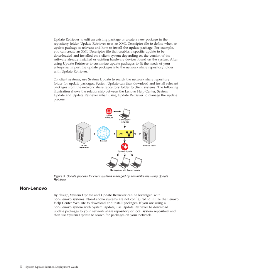 Non-lenovo | Lenovo System Update Solution (Deployment Guide) User Manual | Page 10 / 92