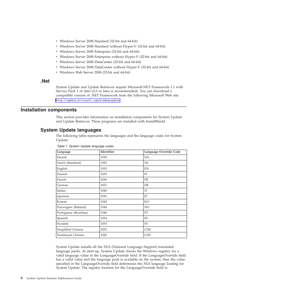 Installation components, System update languages | Lenovo System Update Solution (Deployment Guide) User Manual | Page 12 / 92