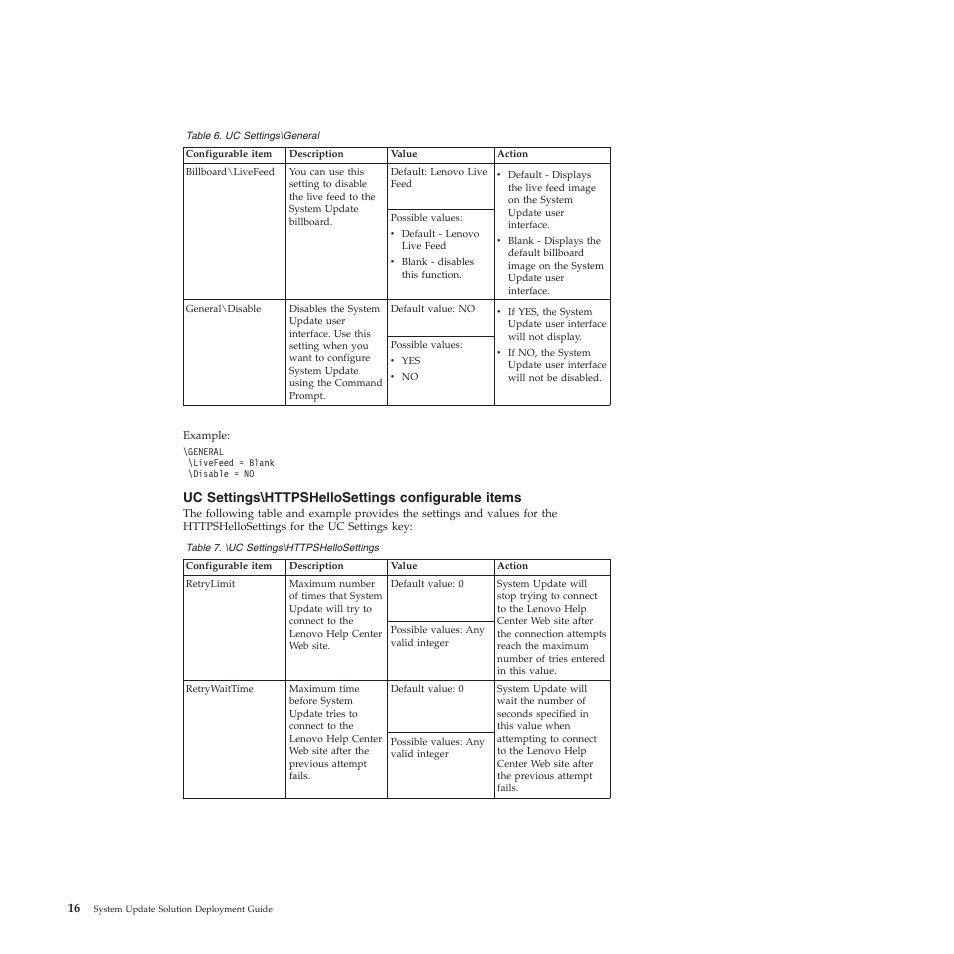 Uc settings\httpshellosettings configurable items | Lenovo System Update Solution (Deployment Guide) User Manual | Page 22 / 92