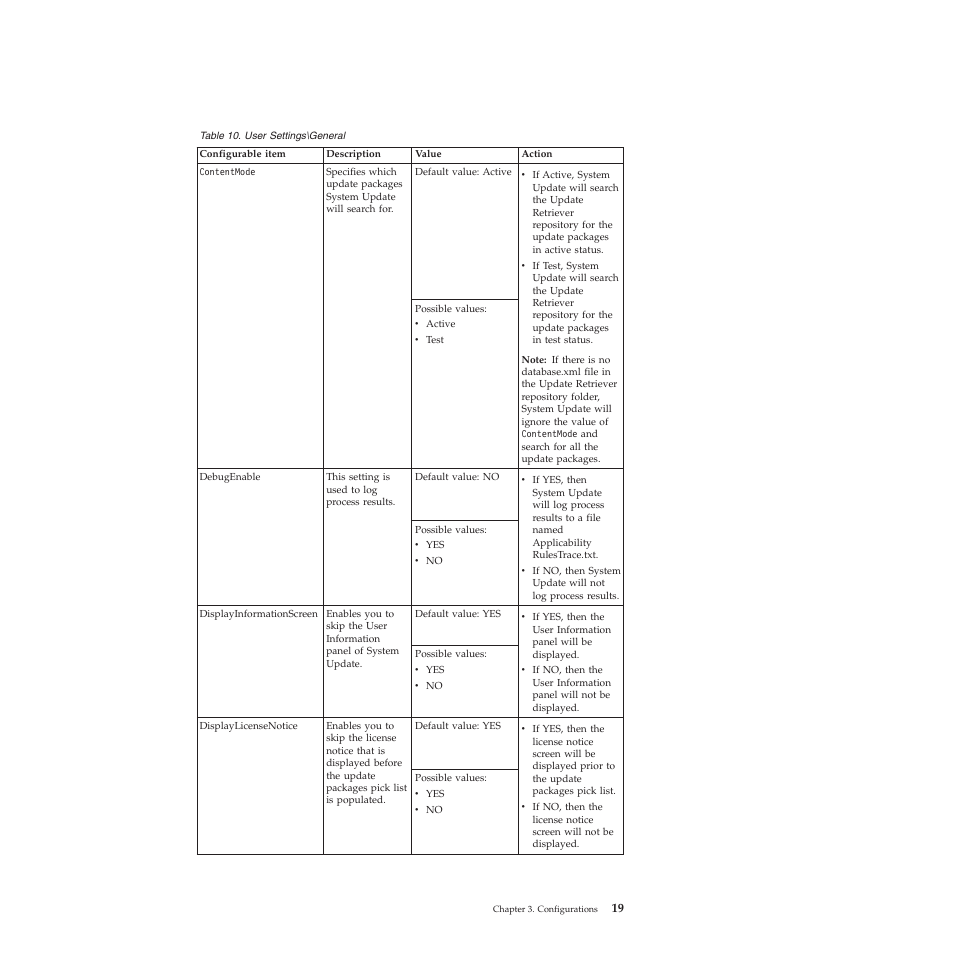 Lenovo System Update Solution (Deployment Guide) User Manual | Page 25 / 92