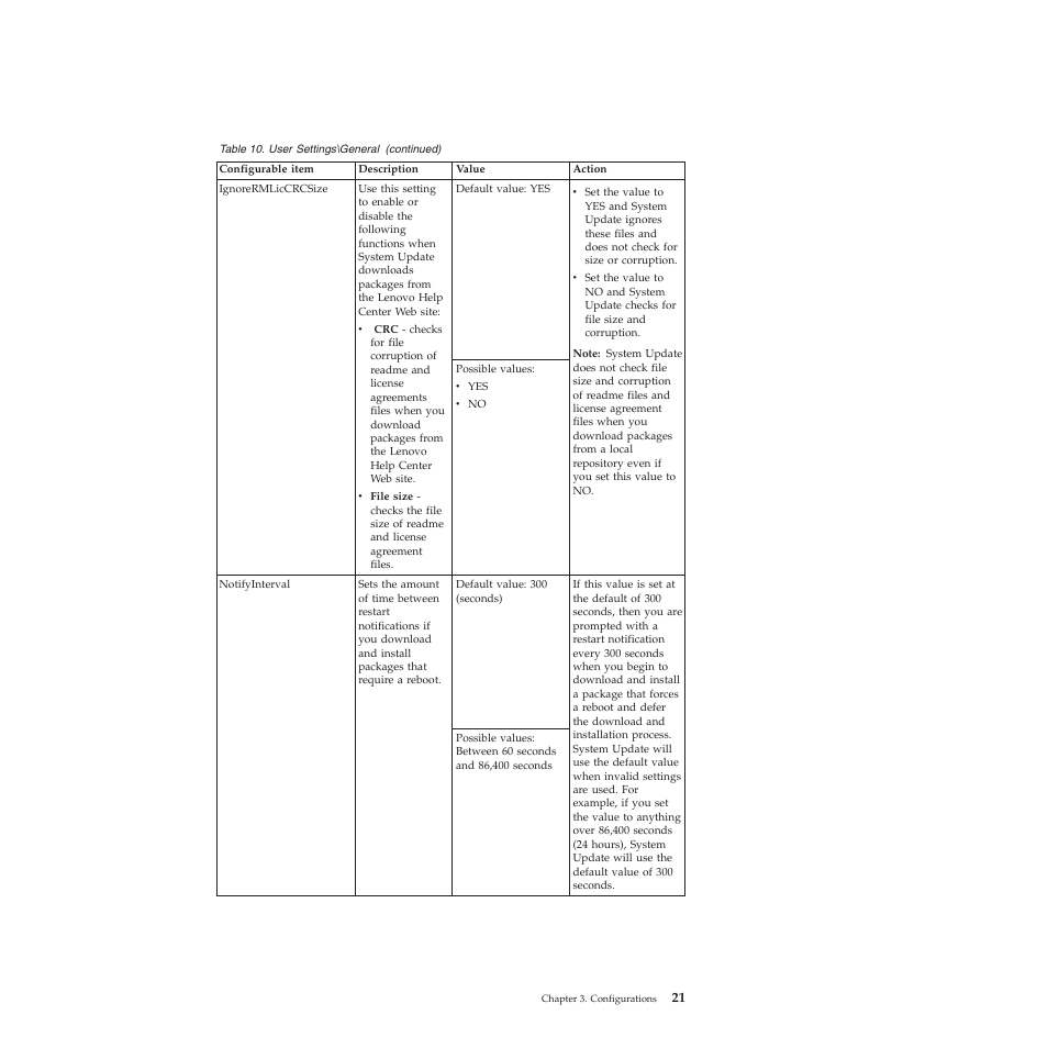 Lenovo System Update Solution (Deployment Guide) User Manual | Page 27 / 92