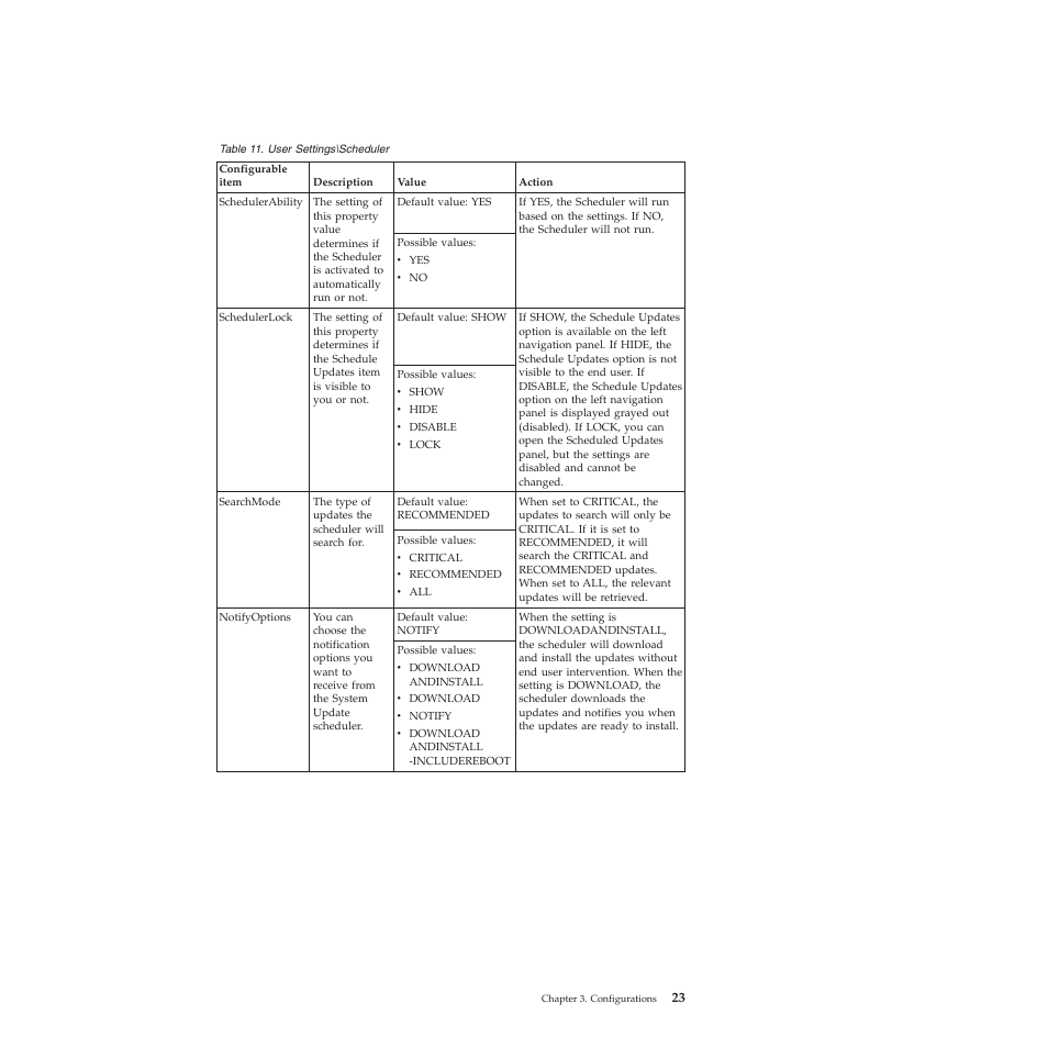 Lenovo System Update Solution (Deployment Guide) User Manual | Page 29 / 92