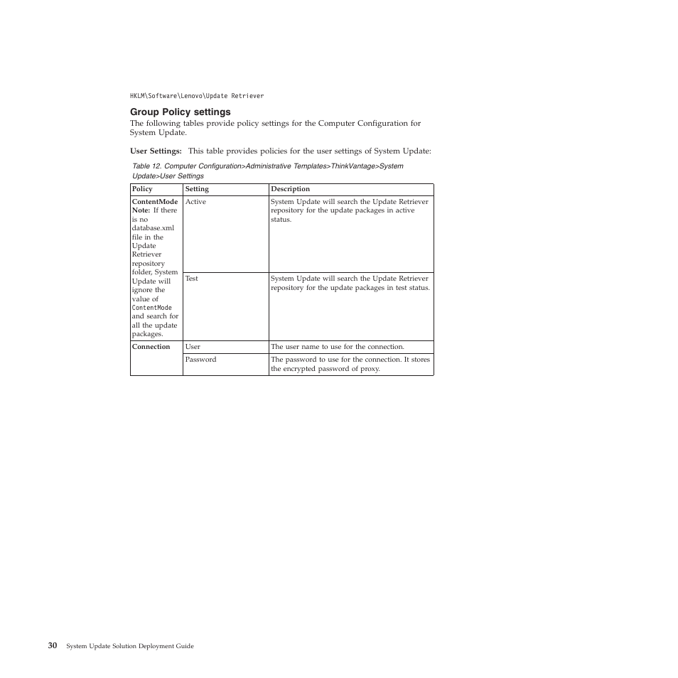 Group policy settings | Lenovo System Update Solution (Deployment Guide) User Manual | Page 36 / 92