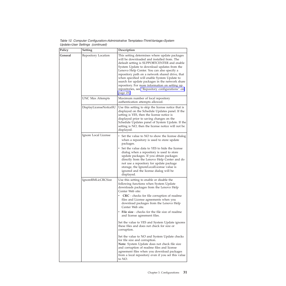 Lenovo System Update Solution (Deployment Guide) User Manual | Page 37 / 92