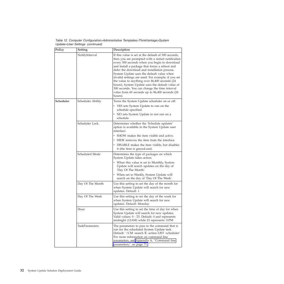 Lenovo System Update Solution (Deployment Guide) User Manual | Page 38 / 92