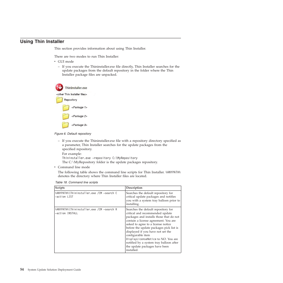 Using thin installer | Lenovo System Update Solution (Deployment Guide) User Manual | Page 60 / 92