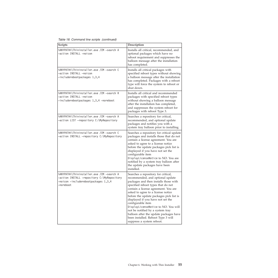 Lenovo System Update Solution (Deployment Guide) User Manual | Page 61 / 92