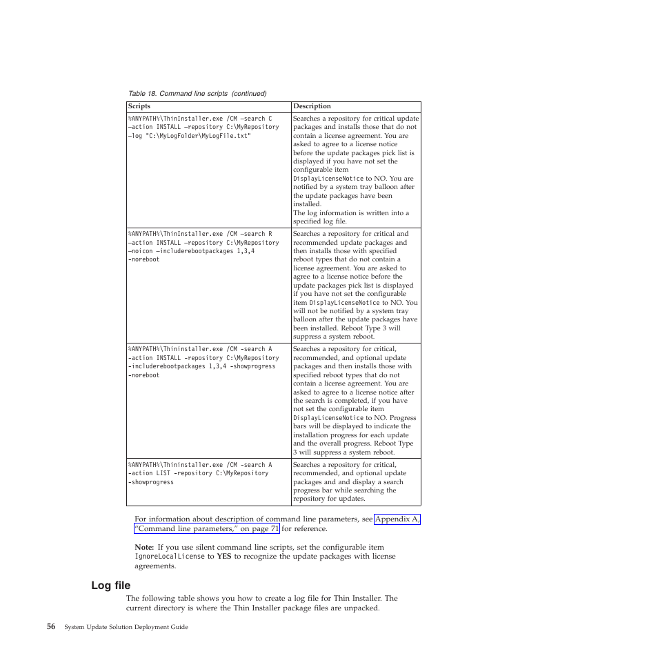 Log file | Lenovo System Update Solution (Deployment Guide) User Manual | Page 62 / 92