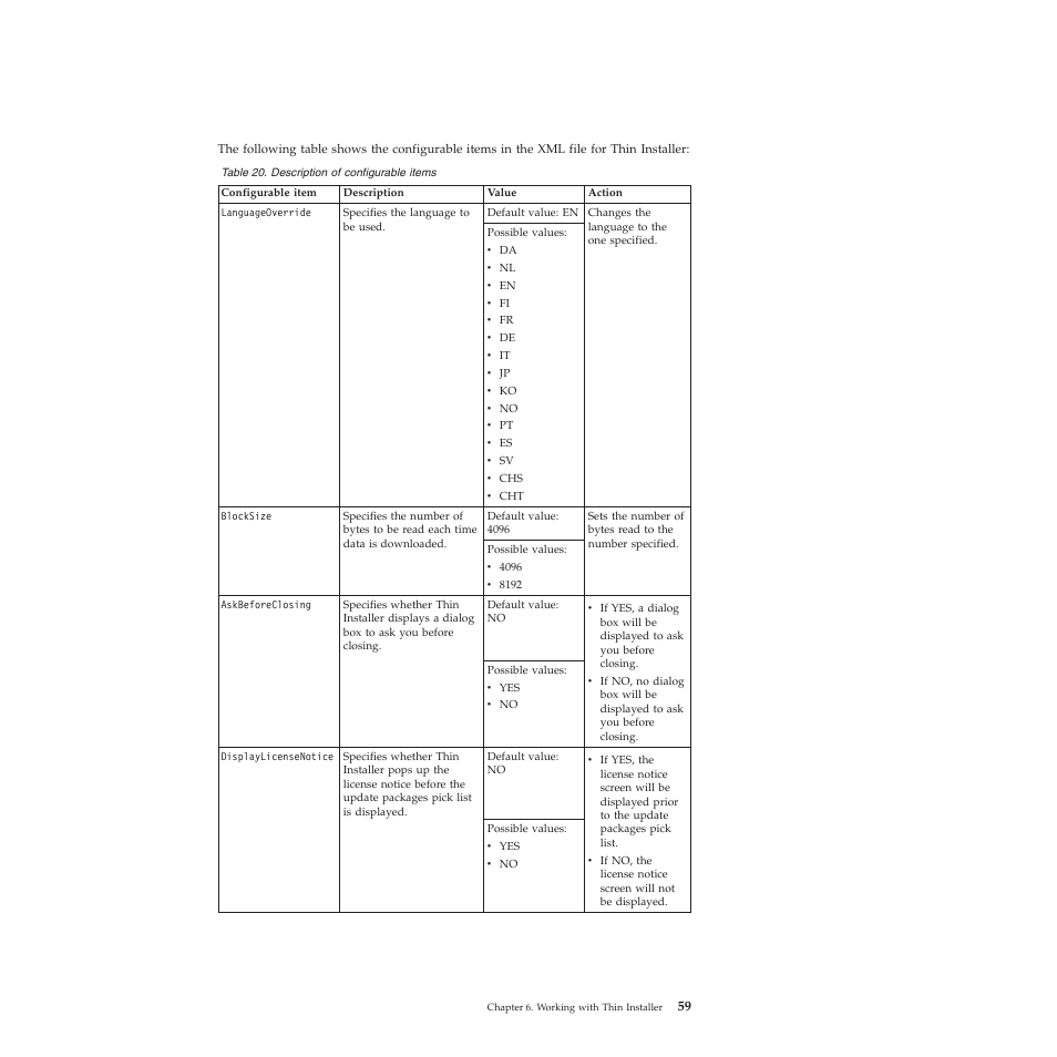 Lenovo System Update Solution (Deployment Guide) User Manual | Page 65 / 92