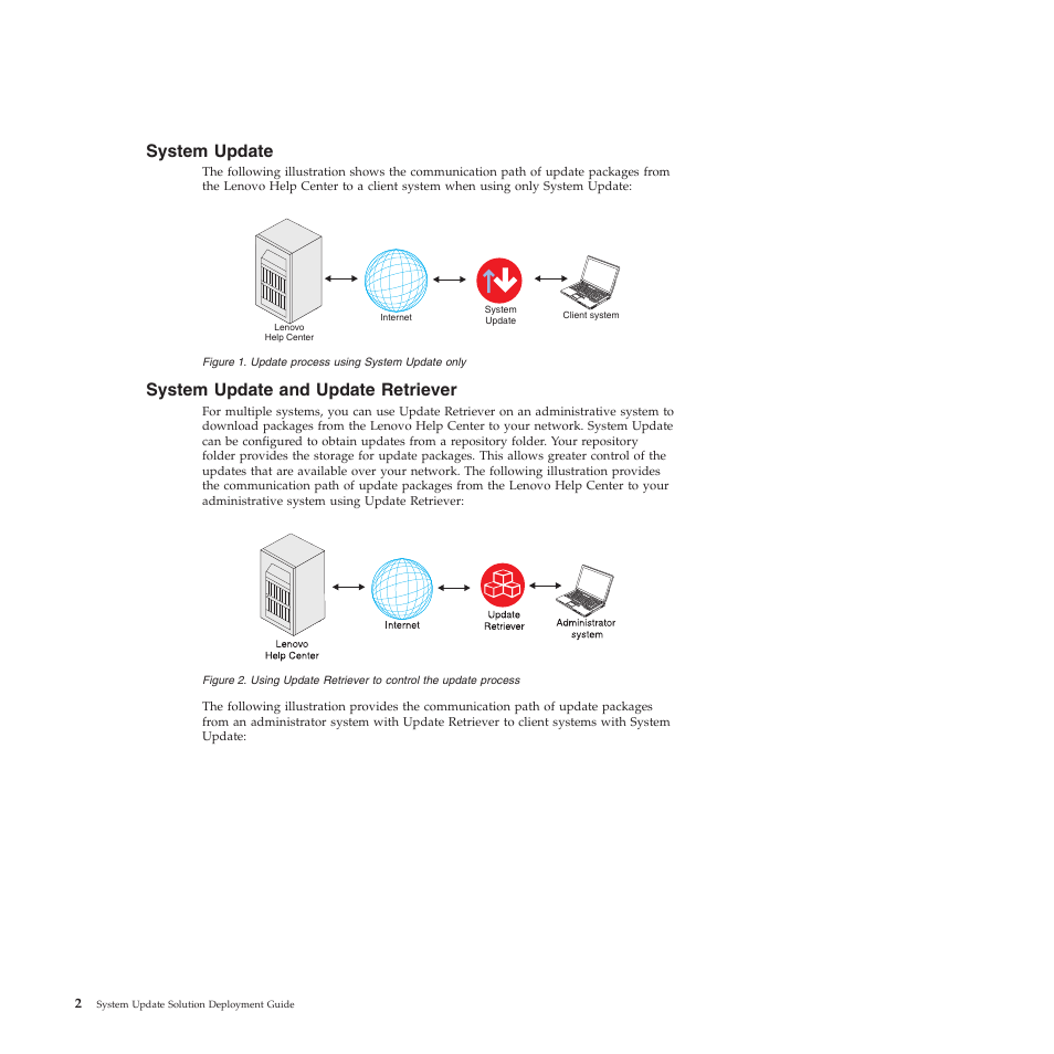 System update, System update and update retriever | Lenovo System Update Solution (Deployment Guide) User Manual | Page 8 / 92