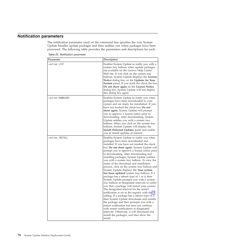 Notification parameters | Lenovo System Update Solution (Deployment Guide) User Manual | Page 84 / 92