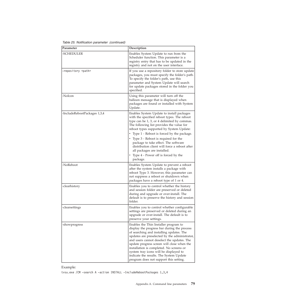 Lenovo System Update Solution (Deployment Guide) User Manual | Page 85 / 92