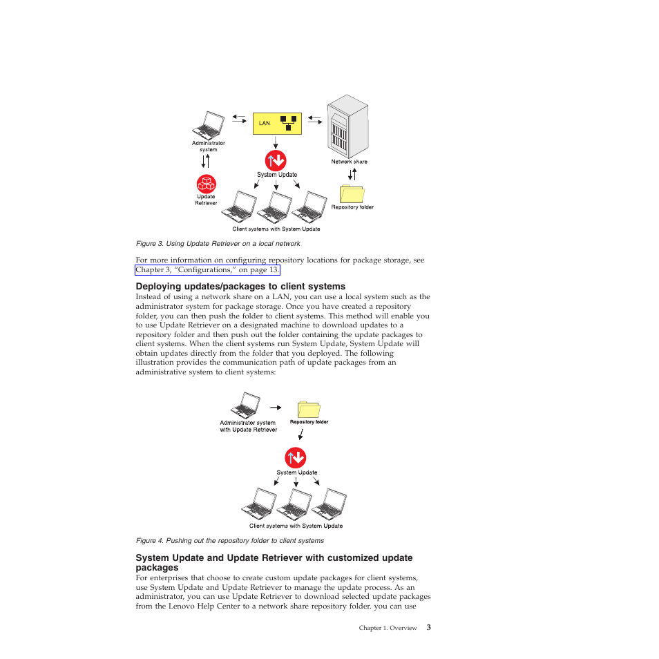 Deploying updates/packages to client systems | Lenovo System Update Solution (Deployment Guide) User Manual | Page 9 / 92