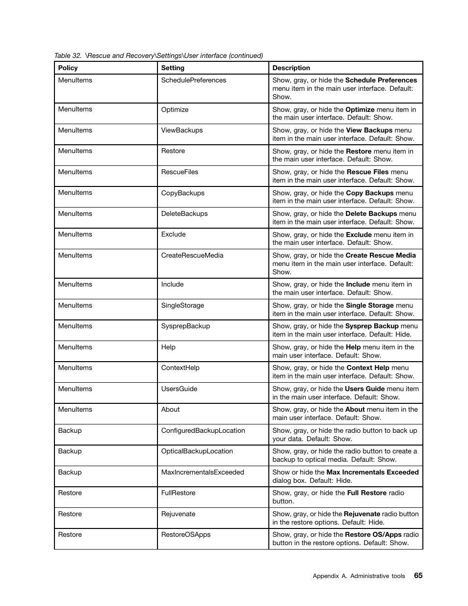 Lenovo ThinkVantage (Rescue and Recovery 4.5) User Manual | Page 71 / 86