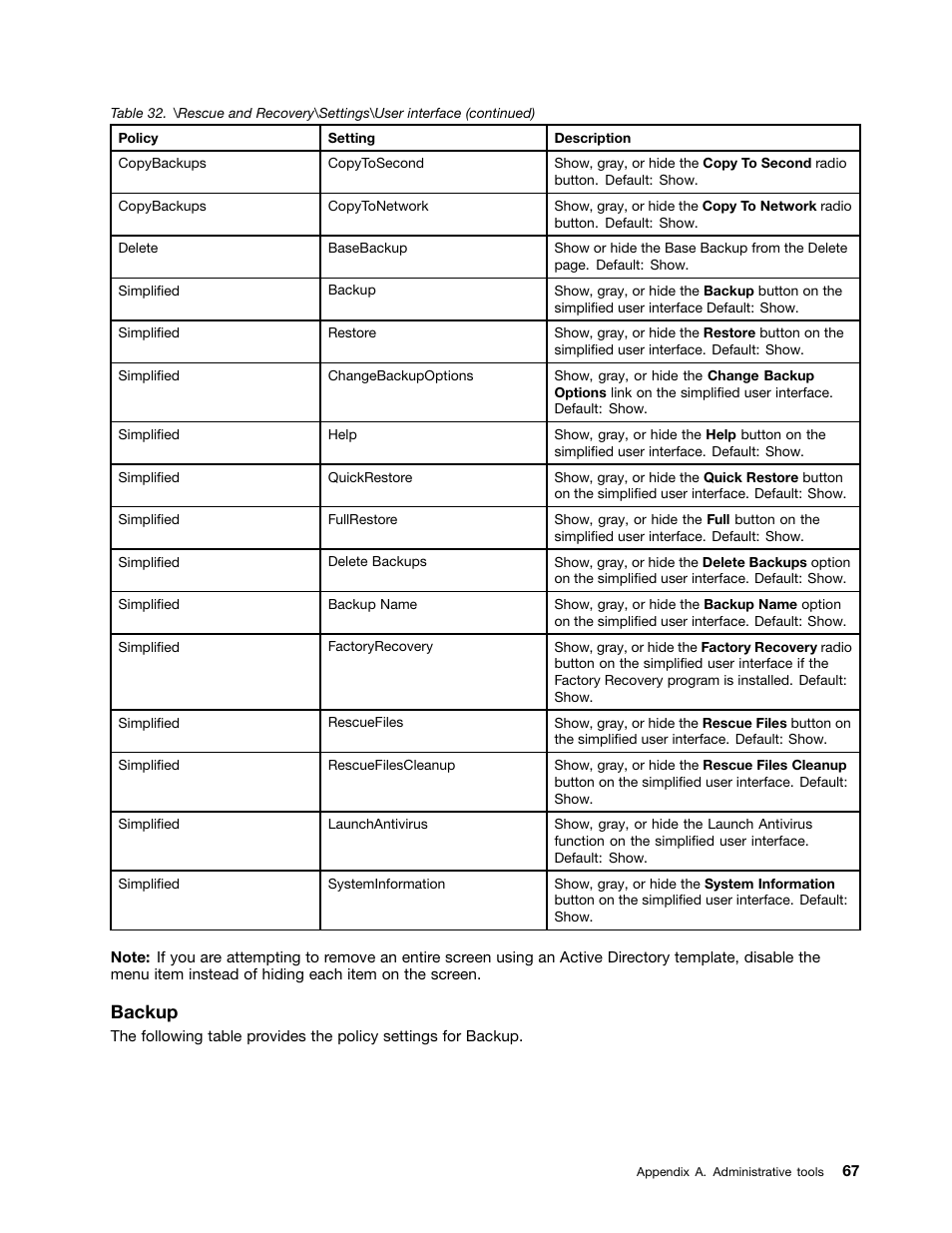 Backup | Lenovo ThinkVantage (Rescue and Recovery 4.5) User Manual | Page 73 / 86