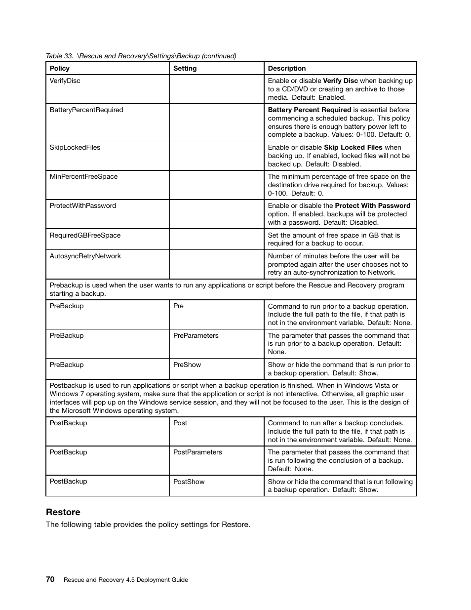 Restore | Lenovo ThinkVantage (Rescue and Recovery 4.5) User Manual | Page 76 / 86
