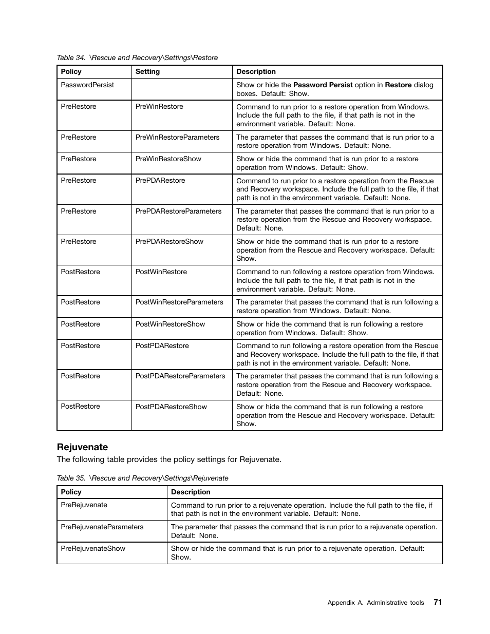 Rejuvenate | Lenovo ThinkVantage (Rescue and Recovery 4.5) User Manual | Page 77 / 86