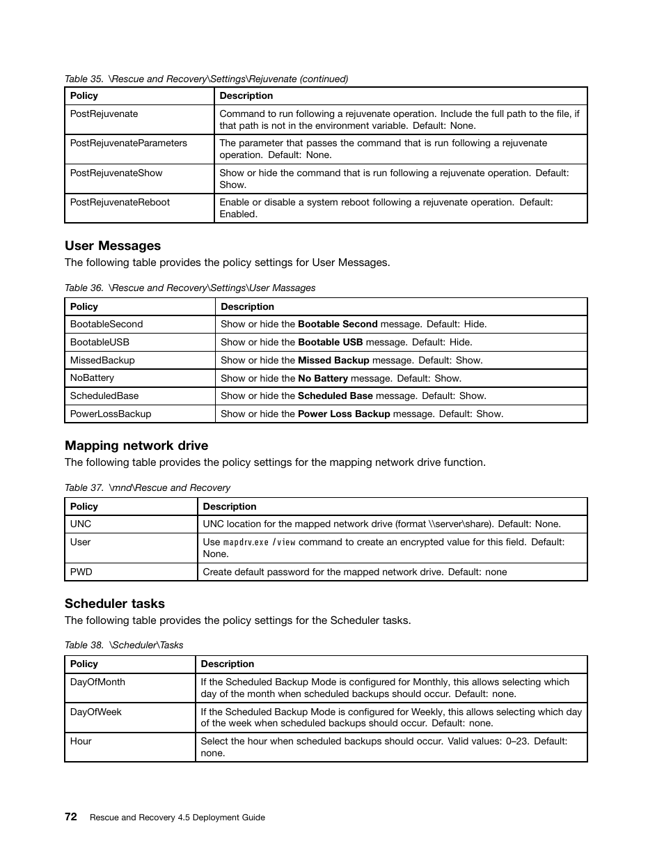 User messages, Mapping network drive, Scheduler tasks | Lenovo ThinkVantage (Rescue and Recovery 4.5) User Manual | Page 78 / 86