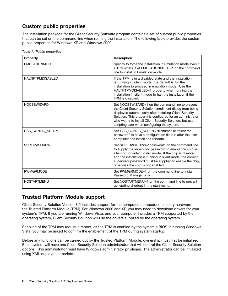 Custom public properties, Trusted platform module support | Lenovo ThinkVantage (Client Security Solution 8.21) User Manual | Page 12 / 86
