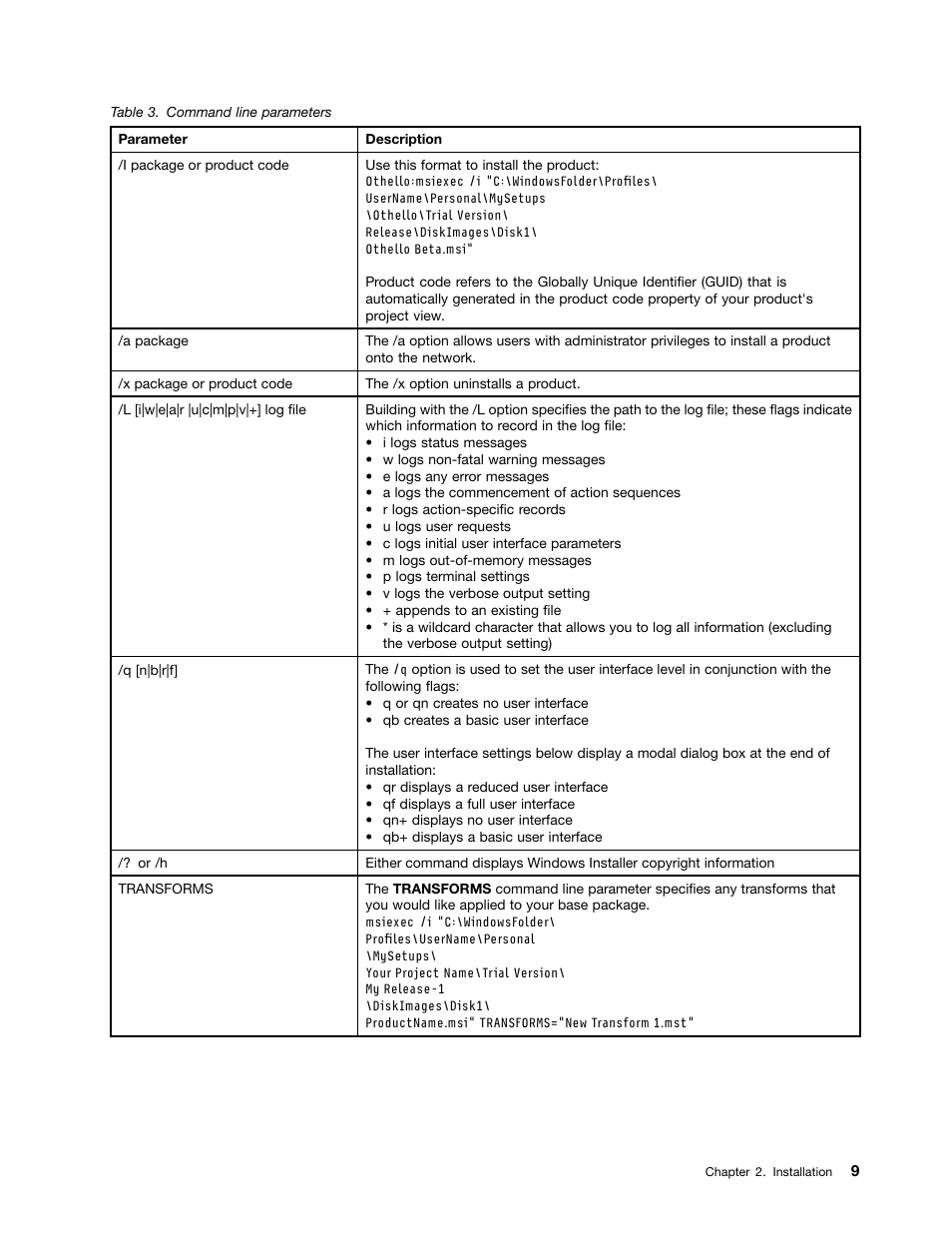 Lenovo ThinkVantage (Client Security Solution 8.21) User Manual | Page 15 / 86