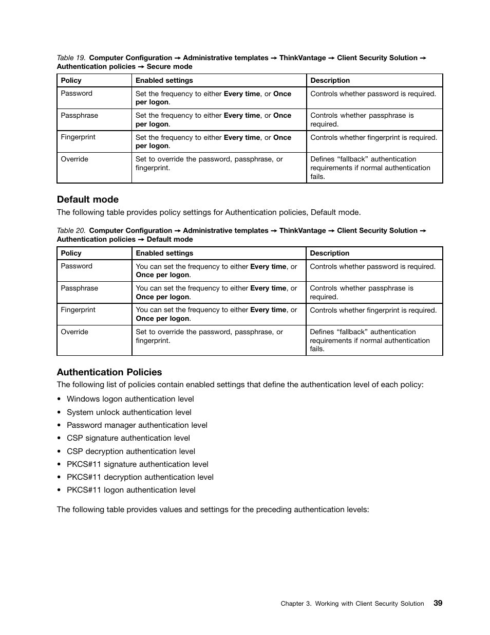 Default mode, Authentication policies | Lenovo ThinkVantage (Client Security Solution 8.21) User Manual | Page 45 / 86