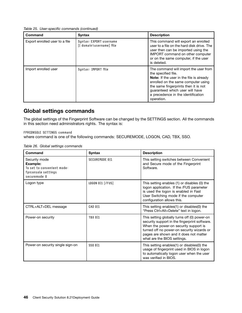 Global settings commands | Lenovo ThinkVantage (Client Security Solution 8.21) User Manual | Page 52 / 86
