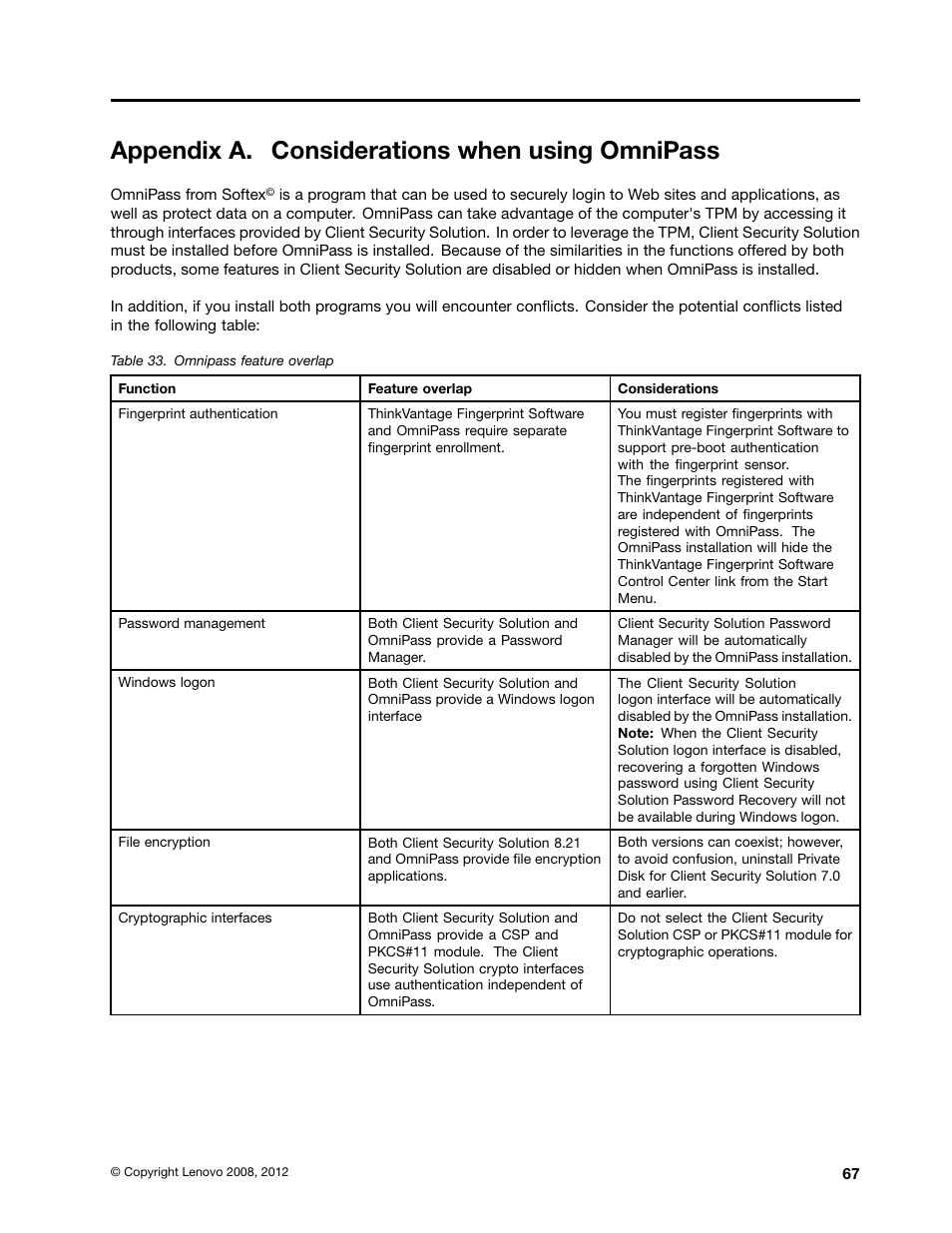 Appendix a. considerations when using omnipass | Lenovo ThinkVantage (Client Security Solution 8.21) User Manual | Page 73 / 86