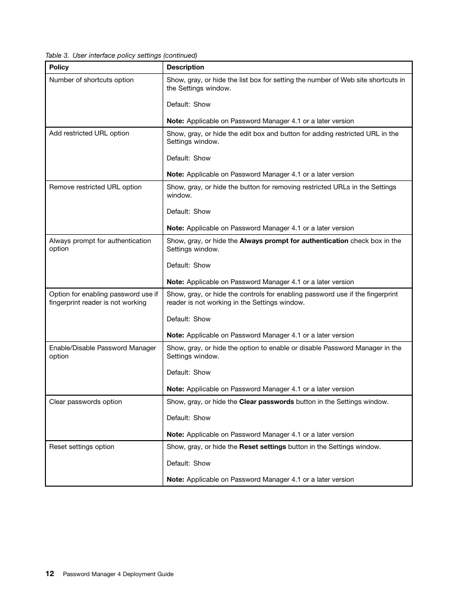 Lenovo ThinkVantage Password Manager 4 User Manual | Page 16 / 20