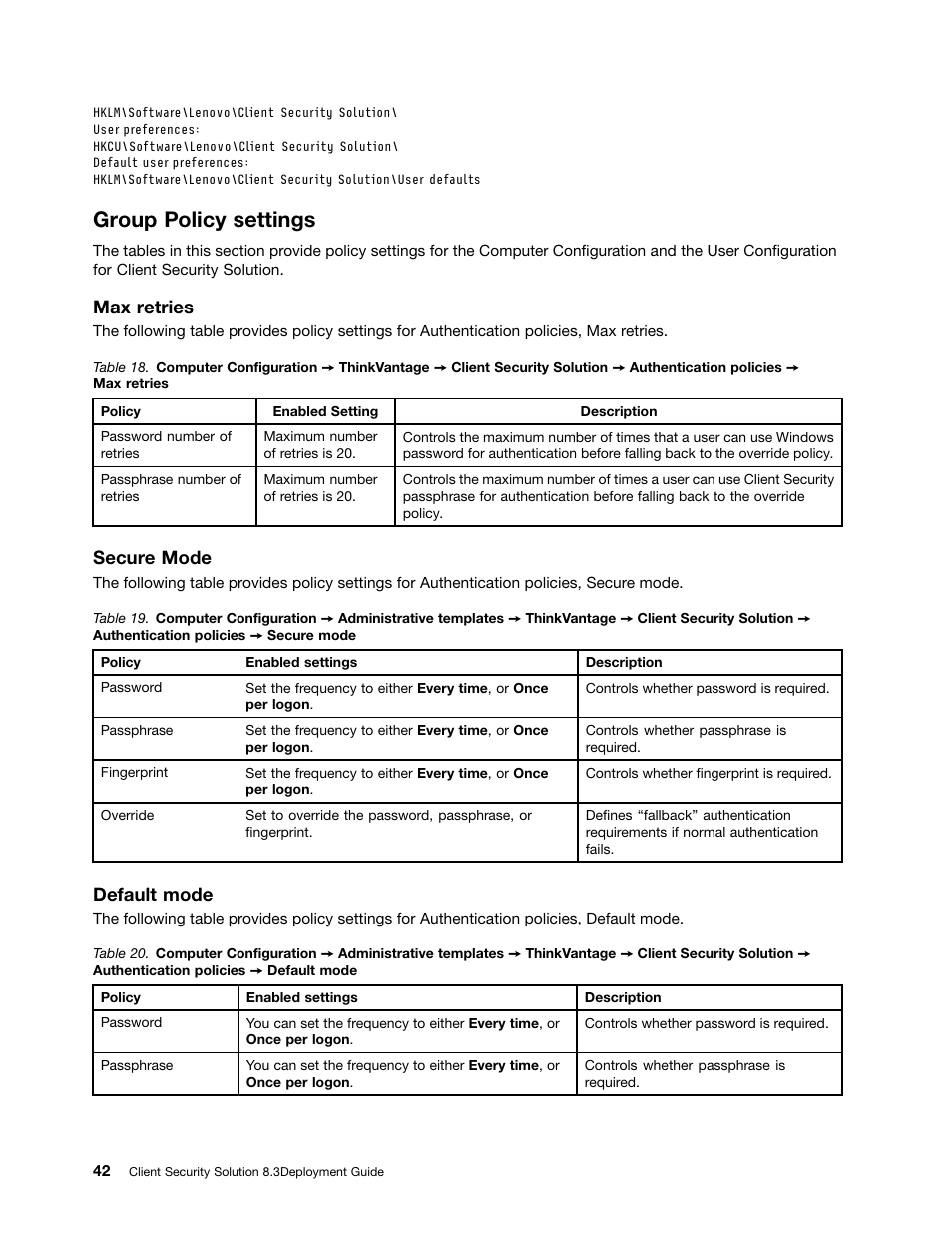 Group policy settings, Max retries, Secure mode | Default mode | Lenovo ThinkVantage Client Security Solution 8.3 User Manual | Page 48 / 86