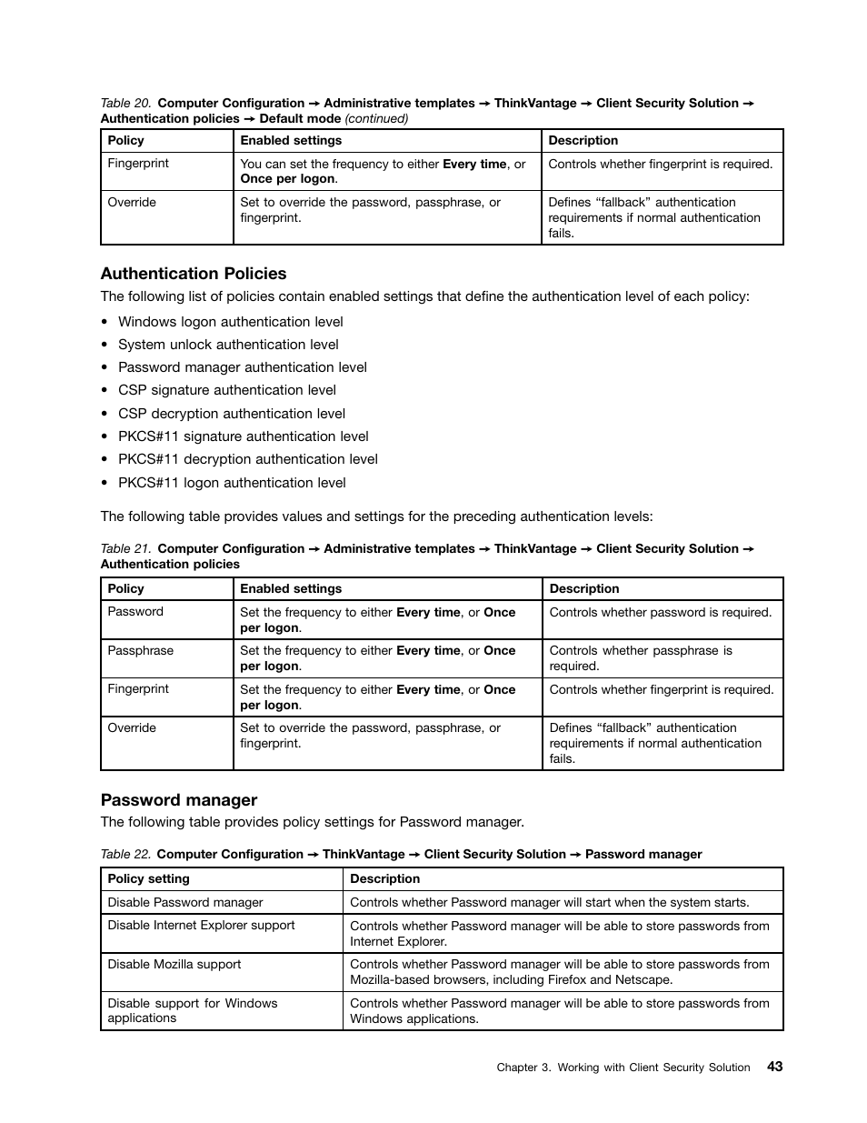 Authentication policies, Password manager | Lenovo ThinkVantage Client Security Solution 8.3 User Manual | Page 49 / 86