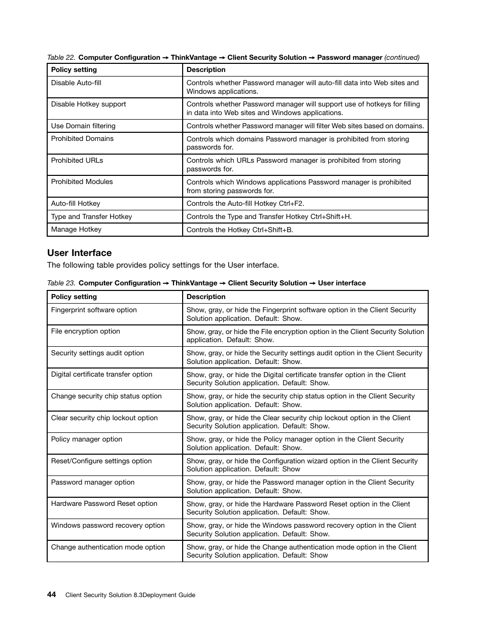 User interface | Lenovo ThinkVantage Client Security Solution 8.3 User Manual | Page 50 / 86