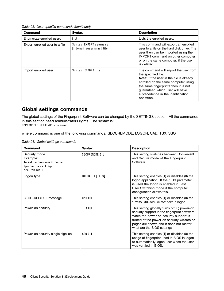 Global settings commands | Lenovo ThinkVantage Client Security Solution 8.3 User Manual | Page 54 / 86