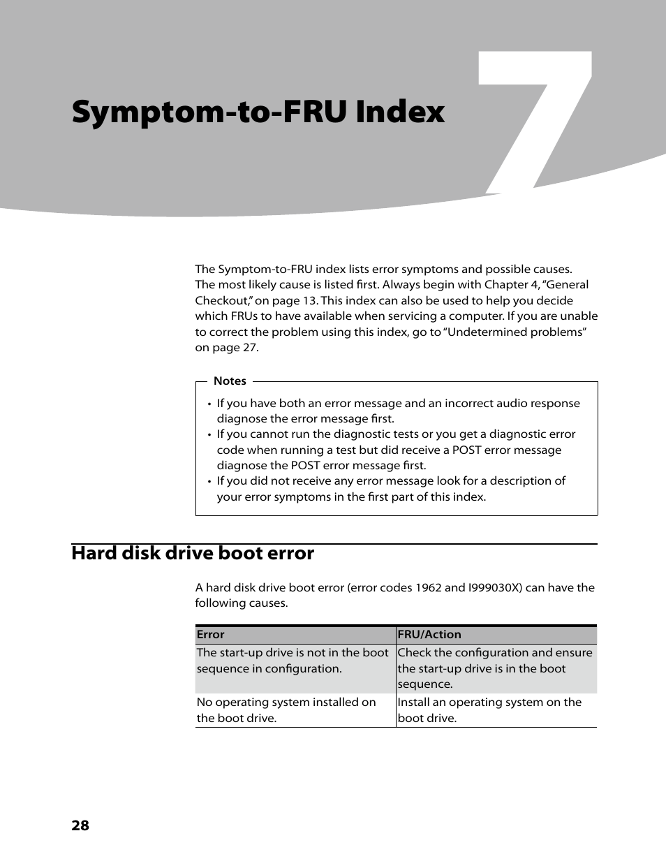 Symptom-to-fru index | Lenovo H430 Desktop User Manual | Page 30 / 66
