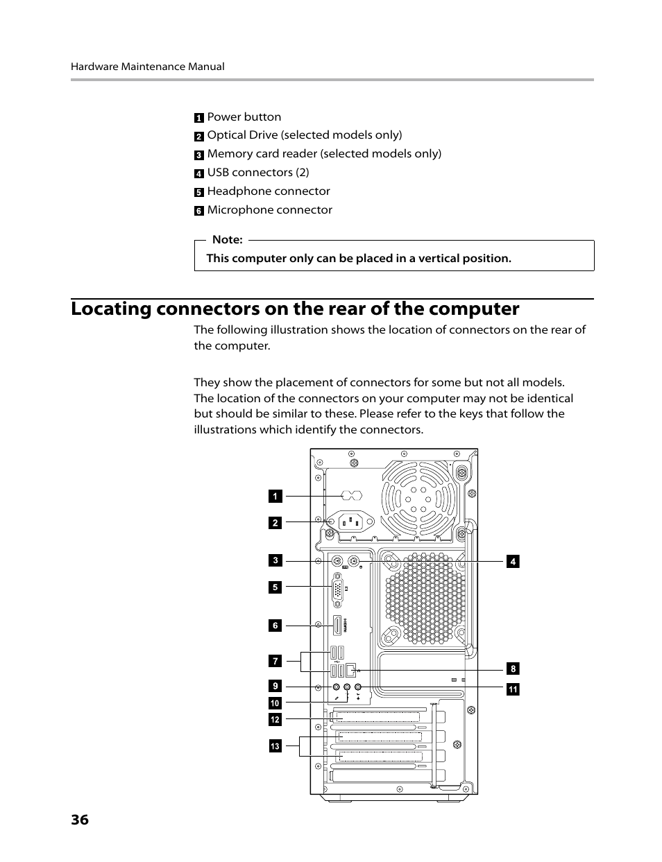 Locating connectors on the rear of the computer | Lenovo H430 Desktop User Manual | Page 38 / 66