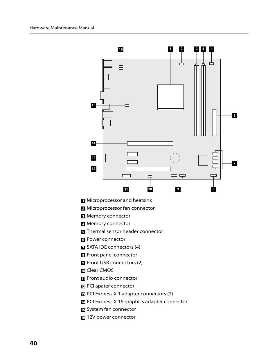 Lenovo H430 Desktop User Manual | Page 42 / 66