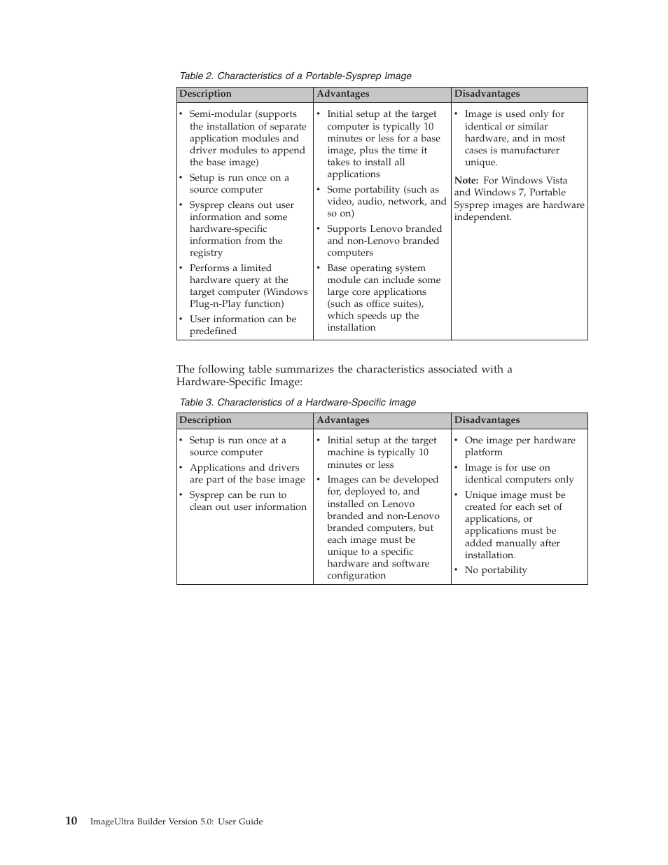 Lenovo ThinkVantage ImageUltra Builder Version 5.0 User Manual | Page 24 / 222