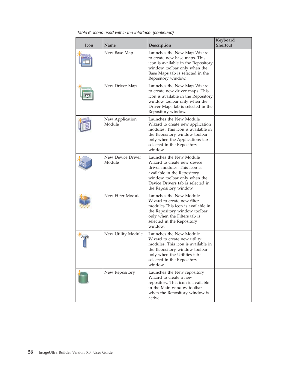 Lenovo ThinkVantage ImageUltra Builder Version 5.0 User Manual | Page 70 / 222