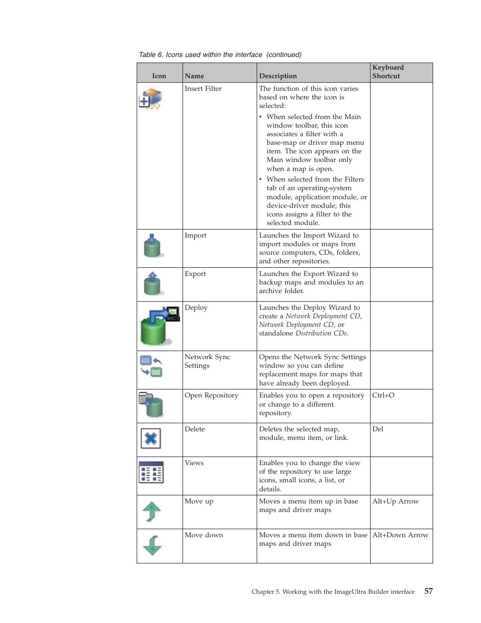 Lenovo ThinkVantage ImageUltra Builder Version 5.0 User Manual | Page 71 / 222