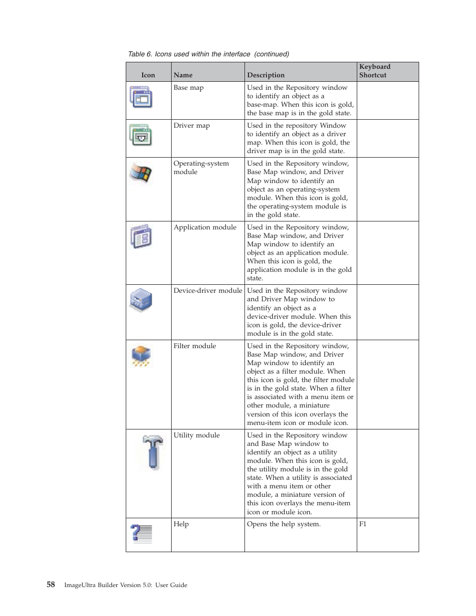 Lenovo ThinkVantage ImageUltra Builder Version 5.0 User Manual | Page 72 / 222