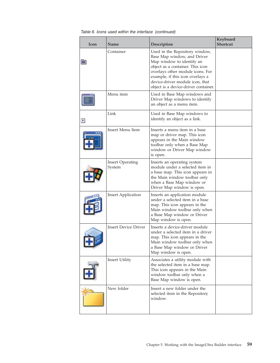 Lenovo ThinkVantage ImageUltra Builder Version 5.0 User Manual | Page 73 / 222