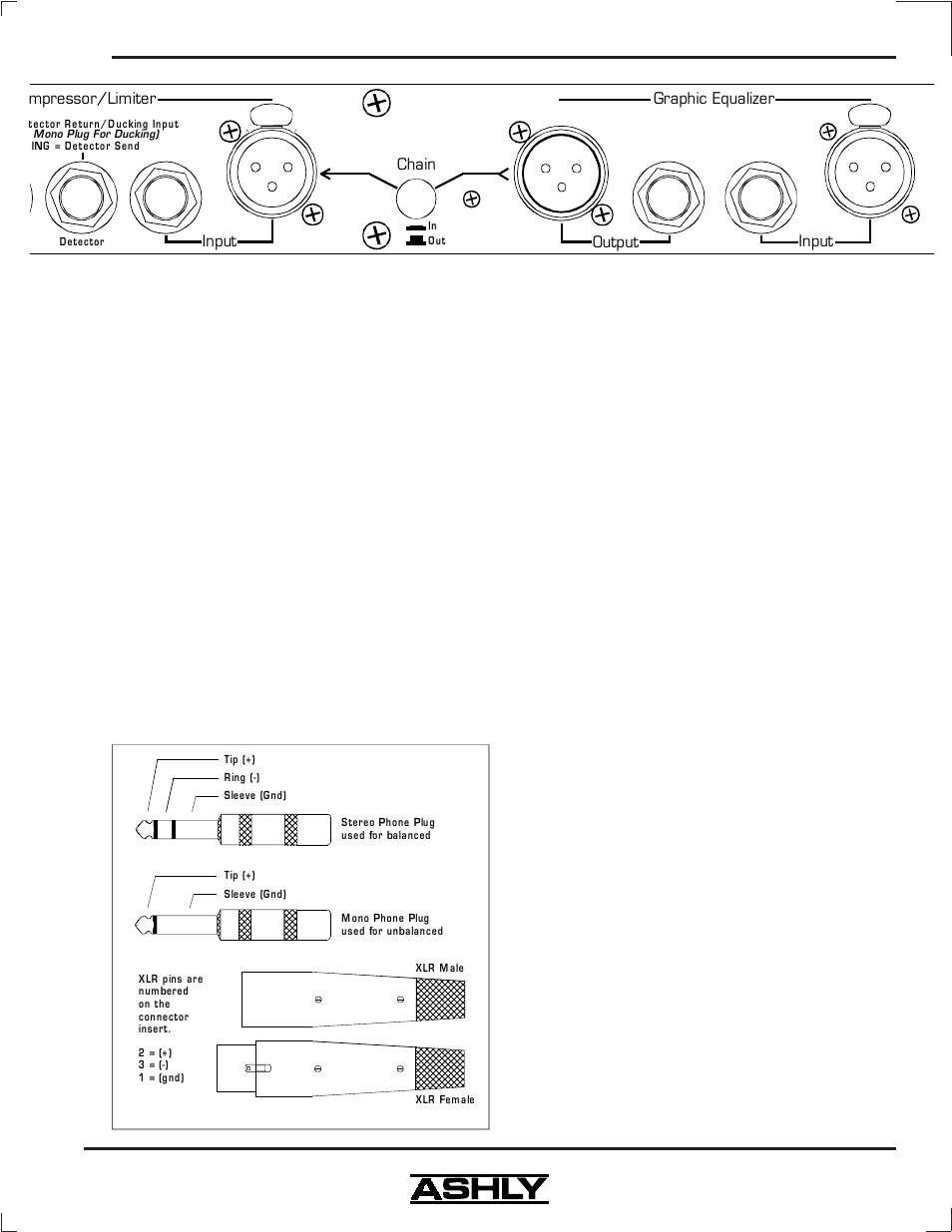 Ashly DPX-100 User Manual | Page 7 / 20