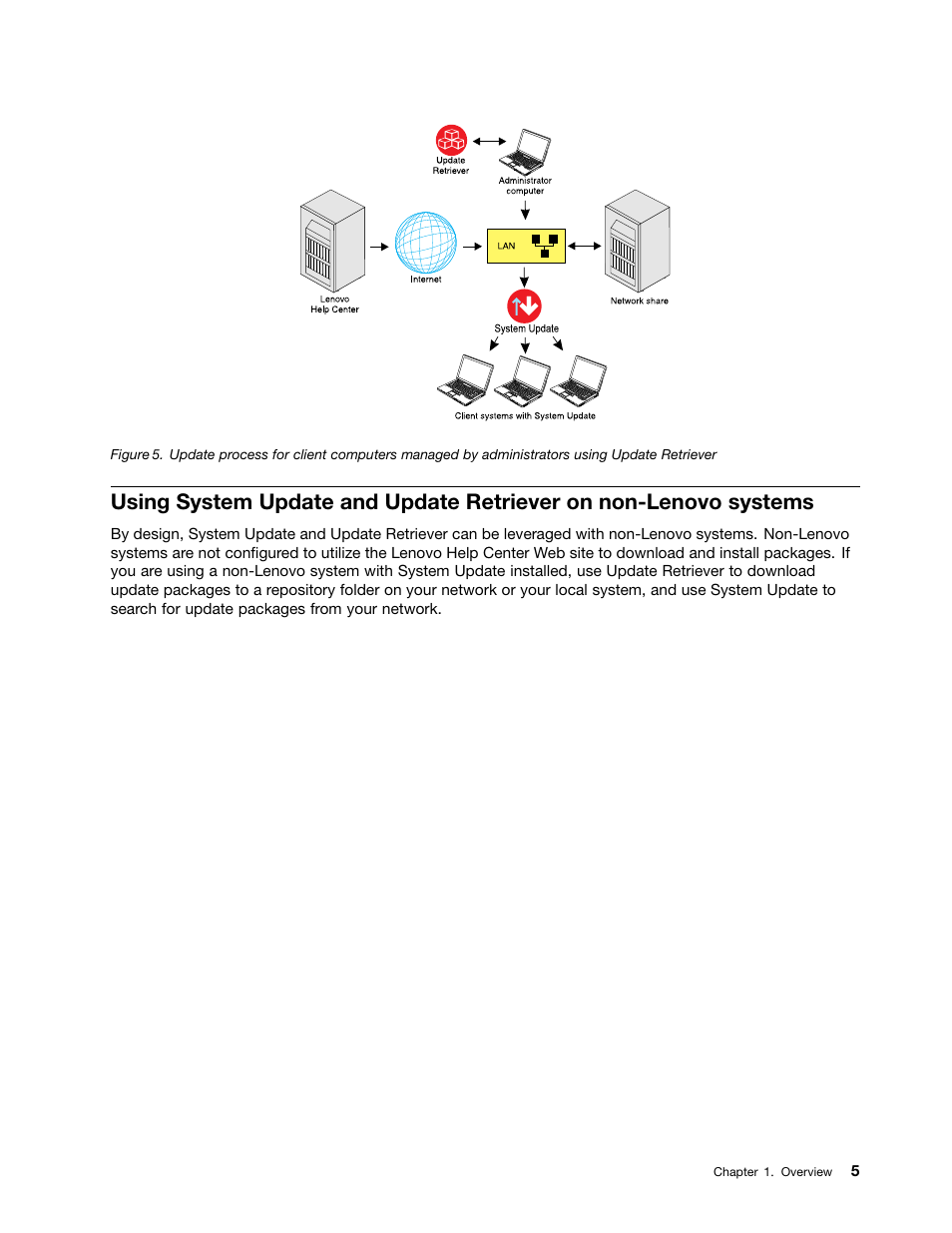 Lenovo System Update Solution User Manual | Page 11 / 94