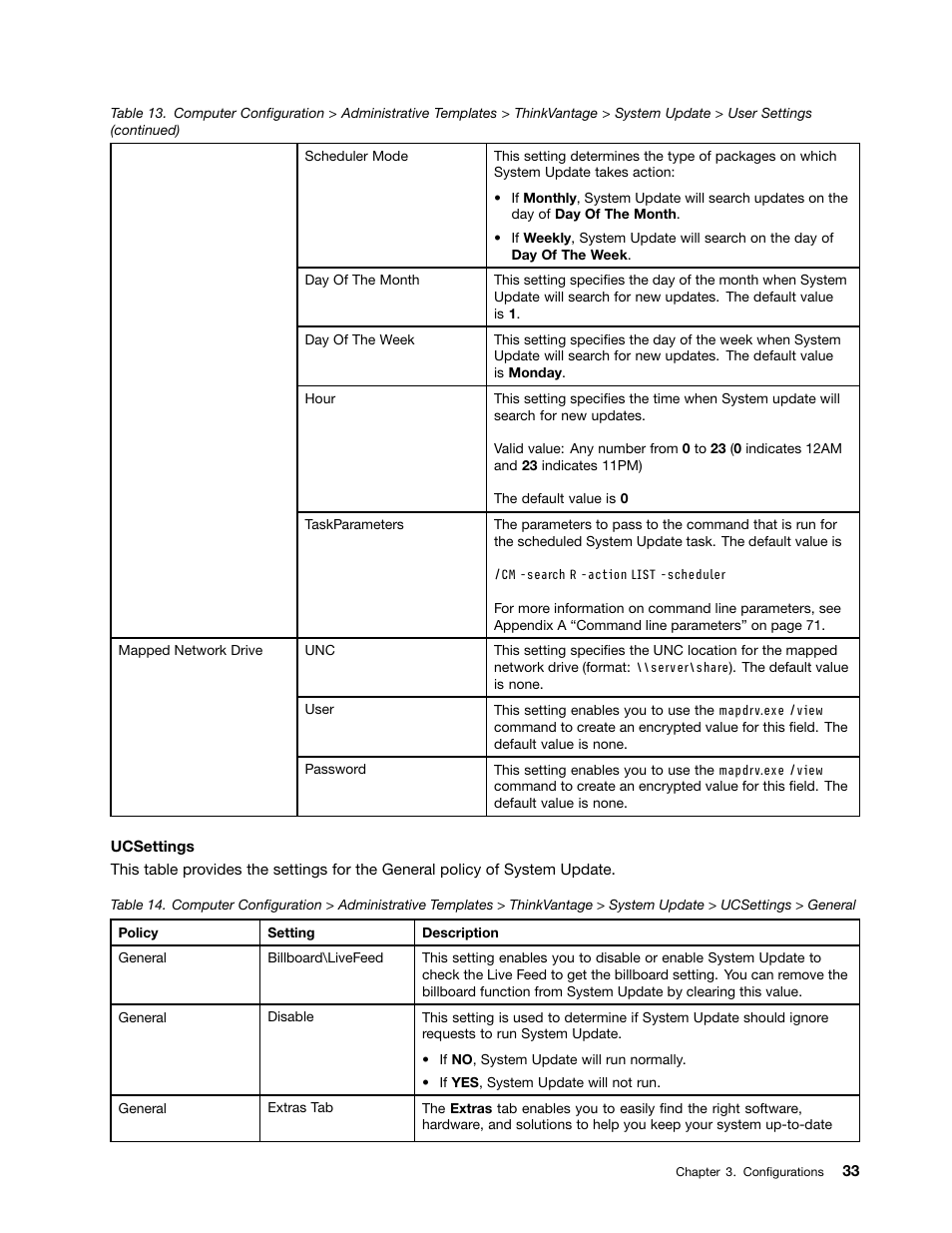 Lenovo System Update Solution User Manual | Page 39 / 94