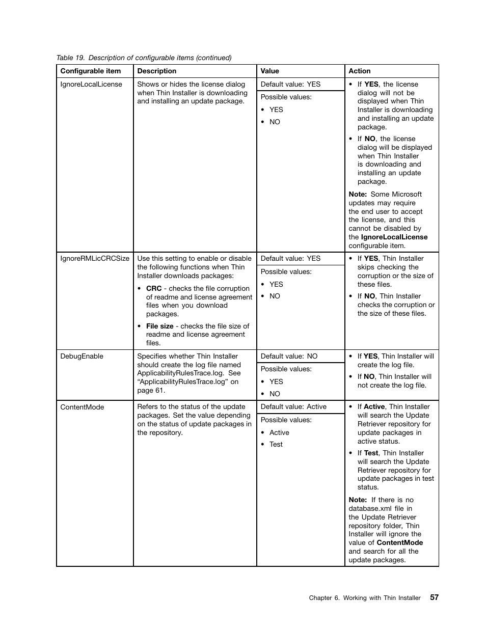 Lenovo System Update Solution User Manual | Page 63 / 94