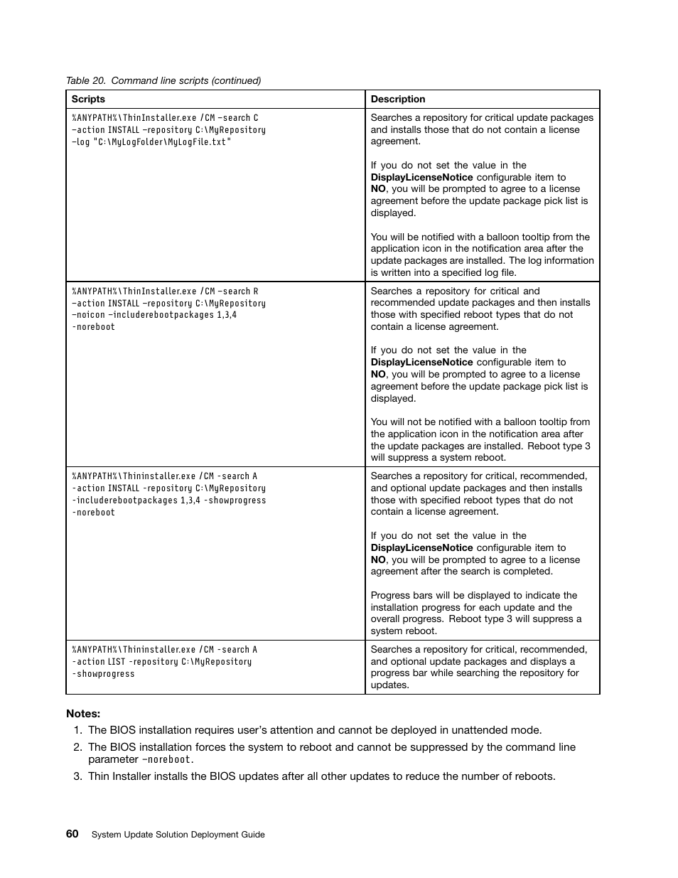 Lenovo System Update Solution User Manual | Page 66 / 94