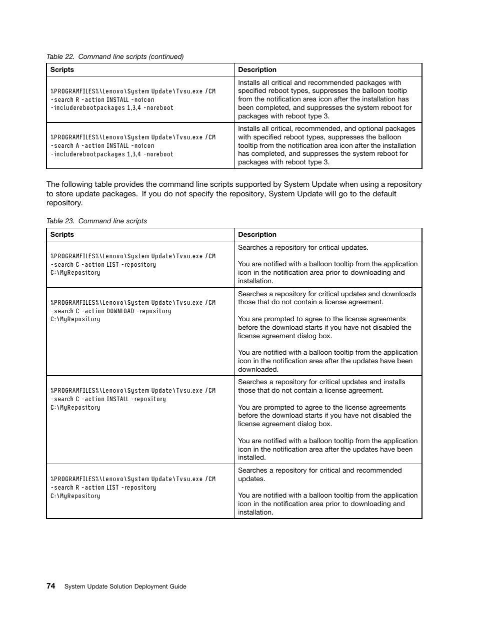 Lenovo System Update Solution User Manual | Page 80 / 94