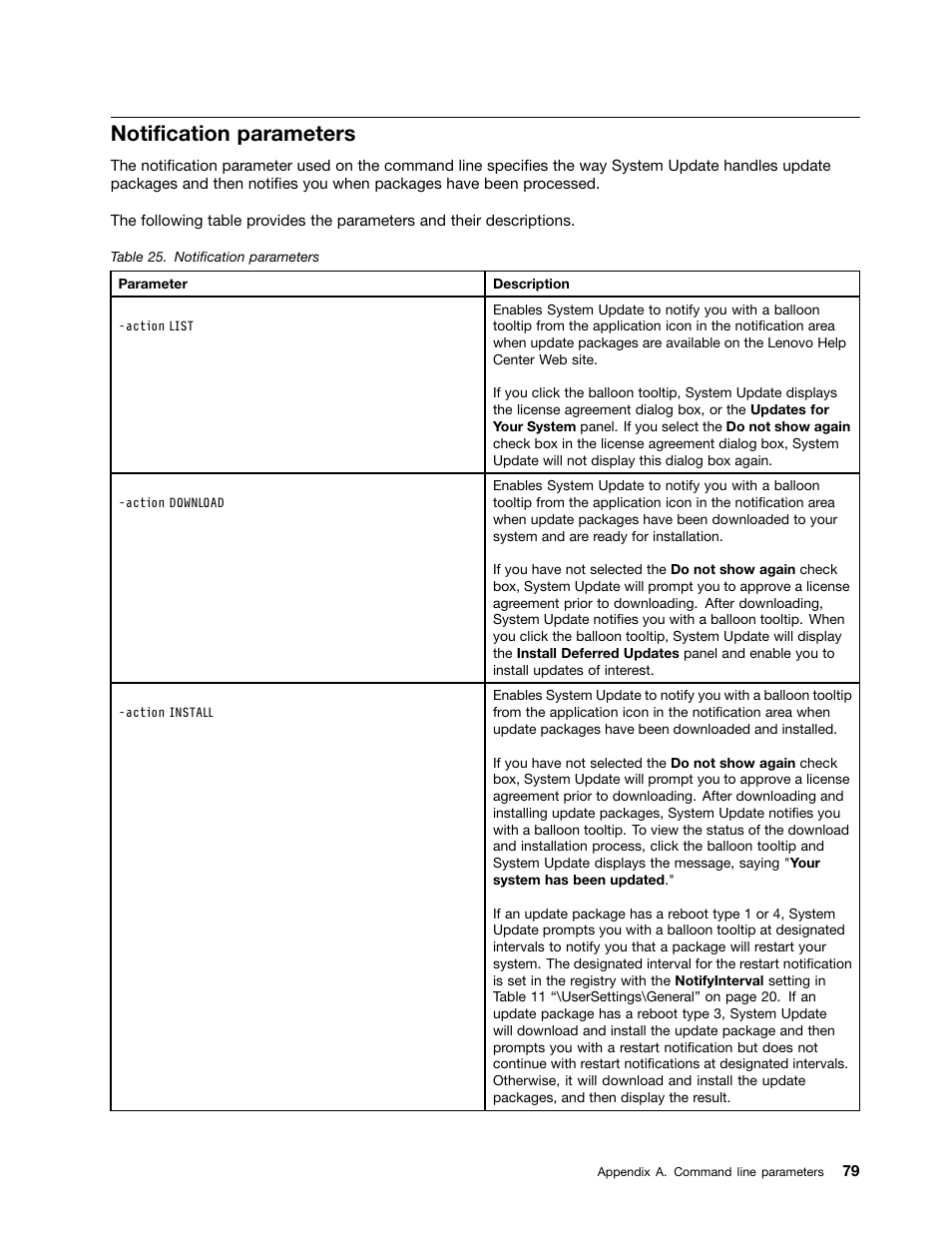 Notification parameters | Lenovo System Update Solution User Manual | Page 85 / 94