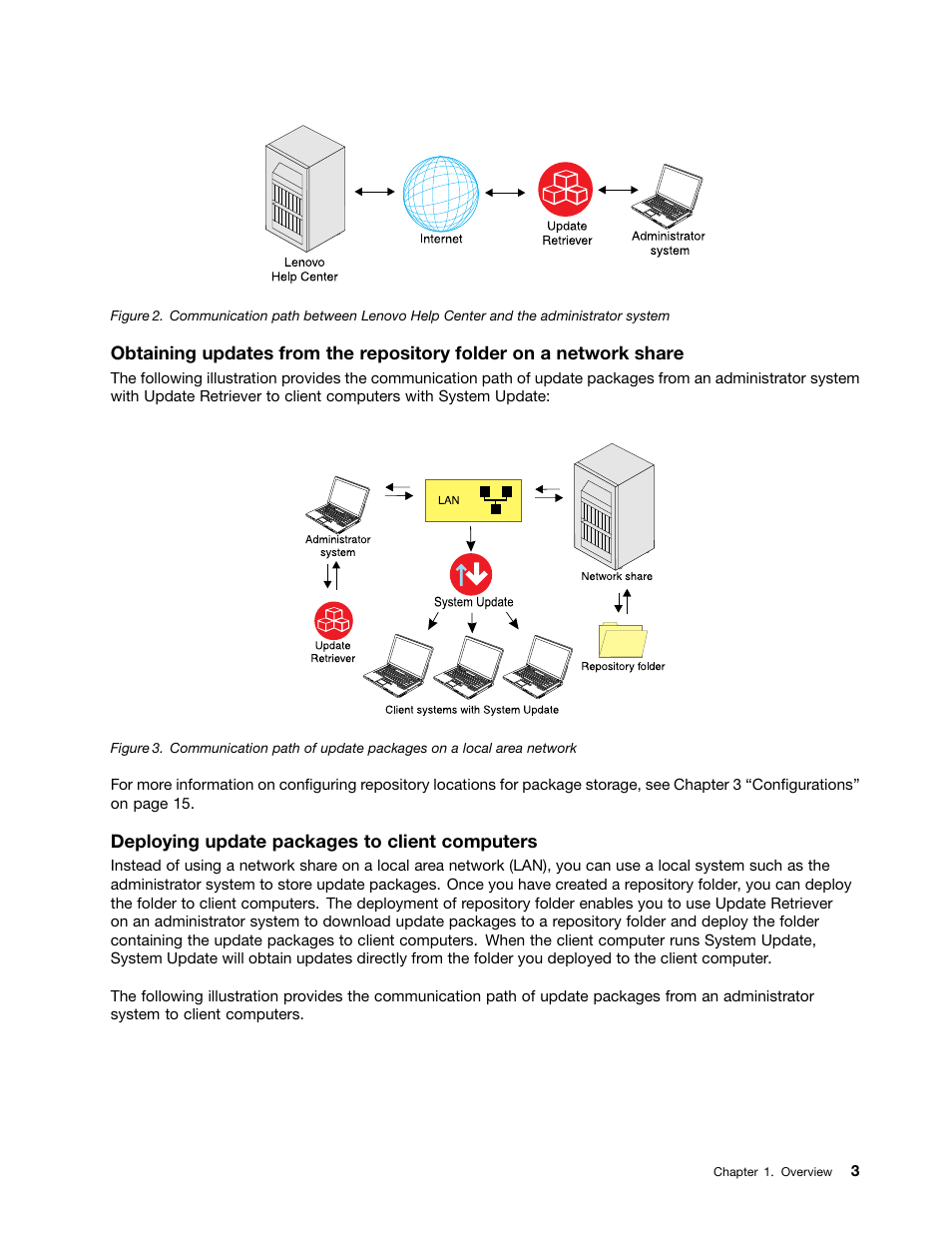 Lenovo System Update Solution User Manual | Page 9 / 94