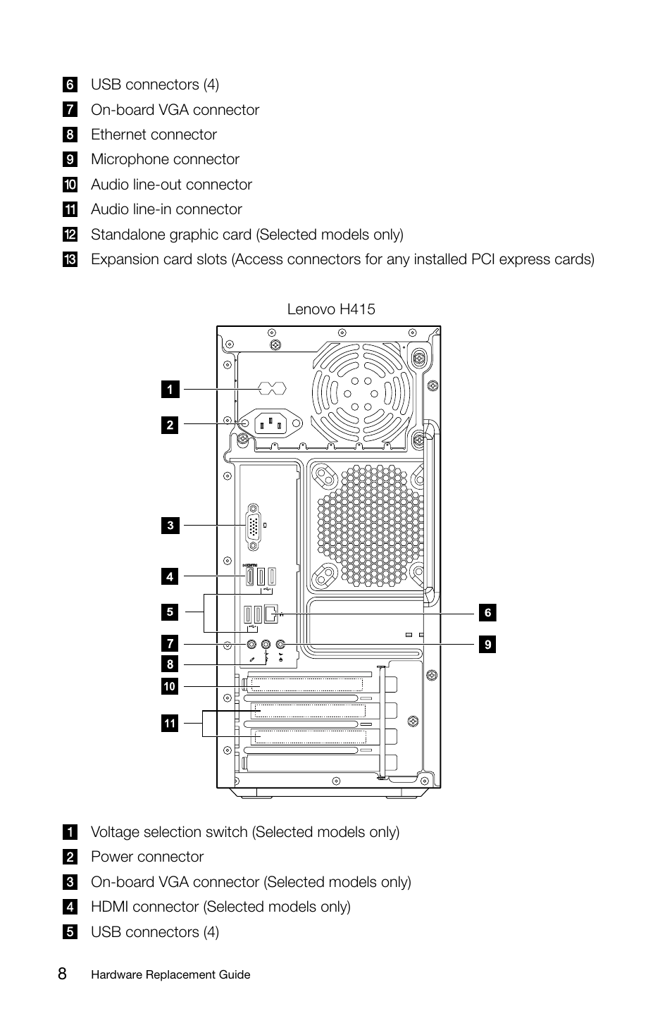 Lenovo H420 Desktop User Manual | Page 13 / 39